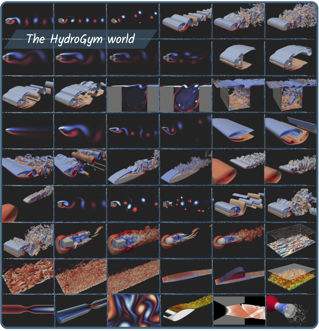 Introductory overview